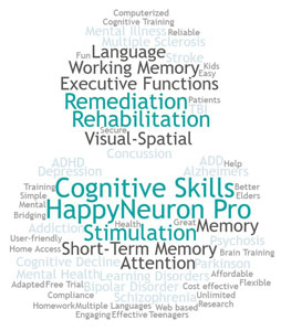 HappyNeuron Pro Word Cloud