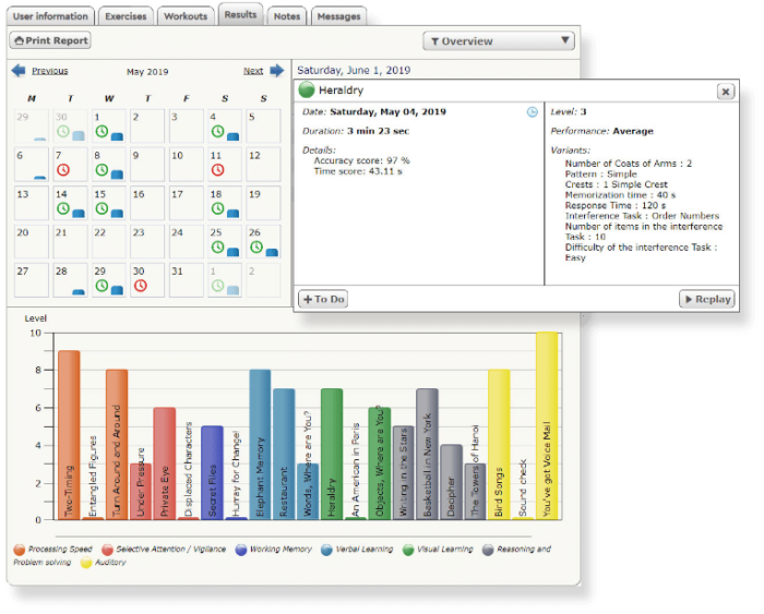 Digital Cognitive Therapy Tool - #1 in France - HappyNeuron Pro